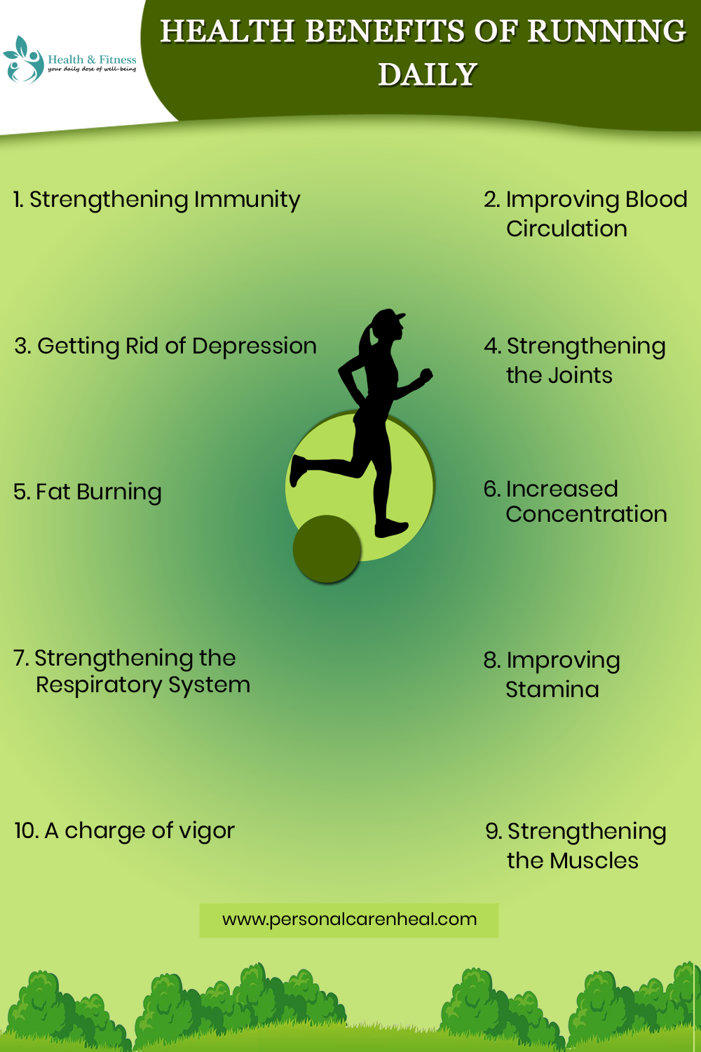 Health Benefits Of Running Daily Personal Care N Heal