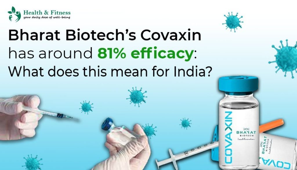 Bharat Biotech Covaxin 81% efficacy