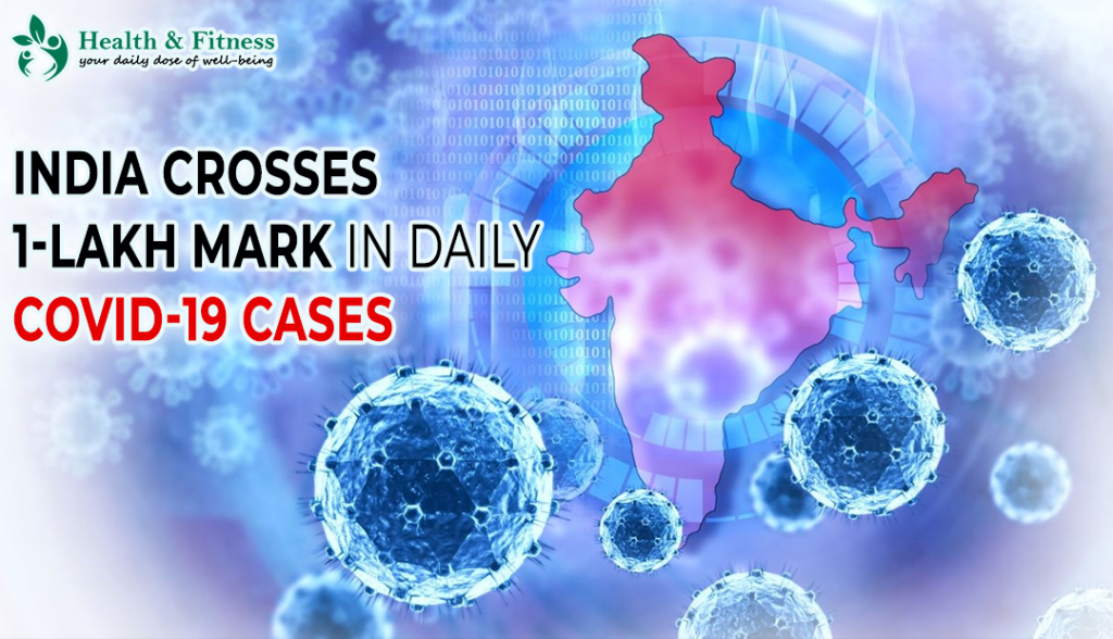 India Crosses 1-Lakh mark in daily COVID-19 Cases for the first time