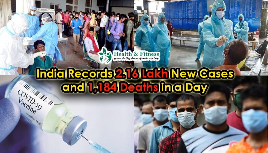 India Records over 200,000 New Cases in a day