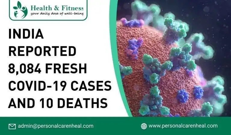 India Covid-19 cases